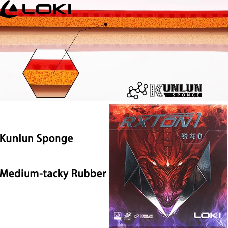 LOKI Table Tennis Rubber Sheet - Table Tennis Loki ulasan dan harga