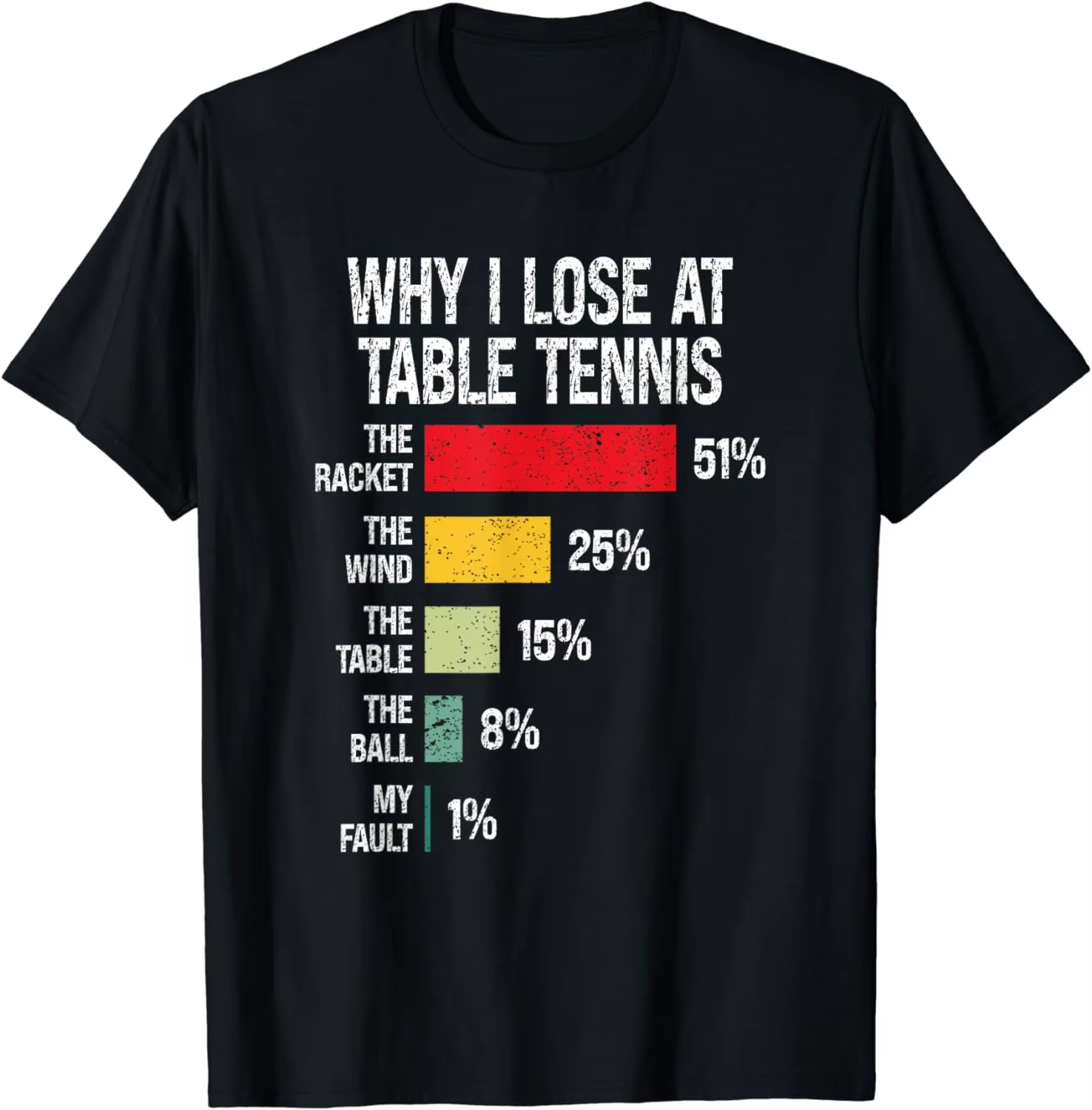 Why Do I Lose At Table Tennis  - Table Tennis Graphics ulasan dan harga