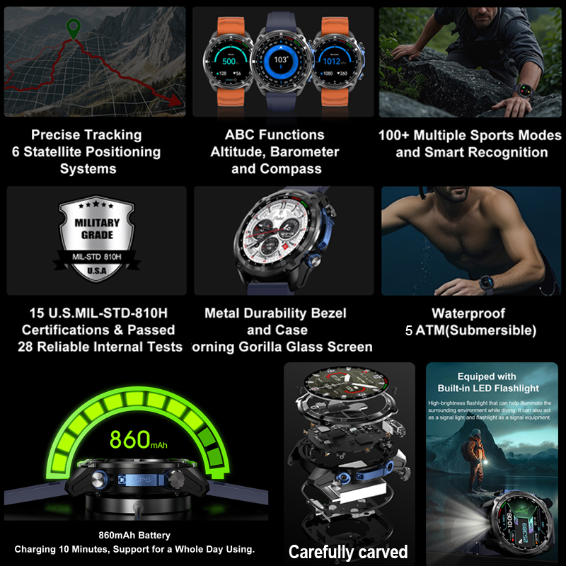 2026 Military GPS Smartwatch O - Table Tennis World ulasan dan harga